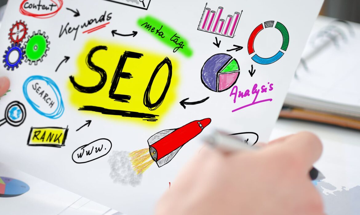 SEO trendy v&nbsp;rychlosti